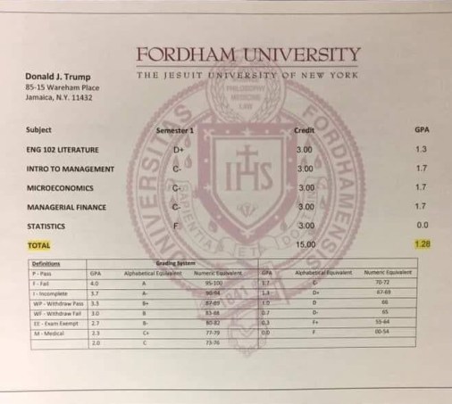 Fordham U Trump report card fixed