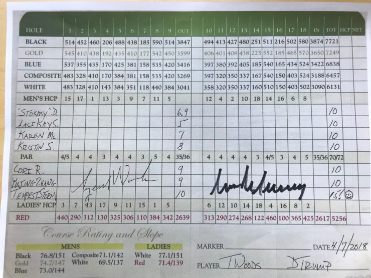 scorecard1